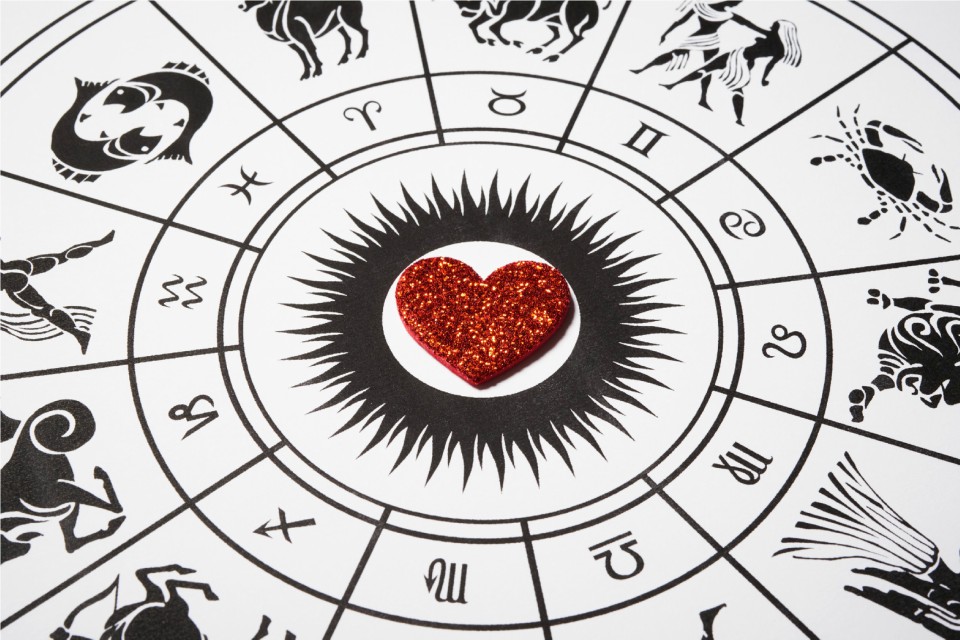 Los signos del zodíaco más compatibles en el amor Horóscopo Amor